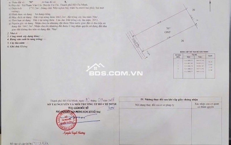 Chính chủ cần bán lô đất phía sau đường Phạm Văn Cội, đường sát vách tường khu trại giam T30